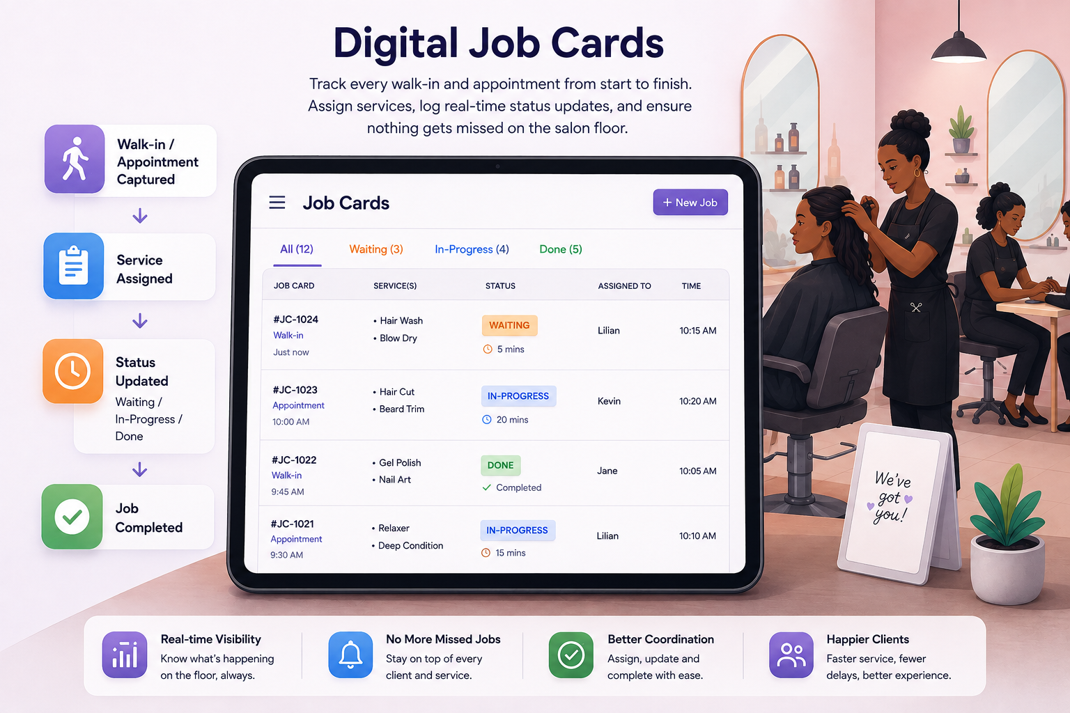 Digital Job Cards